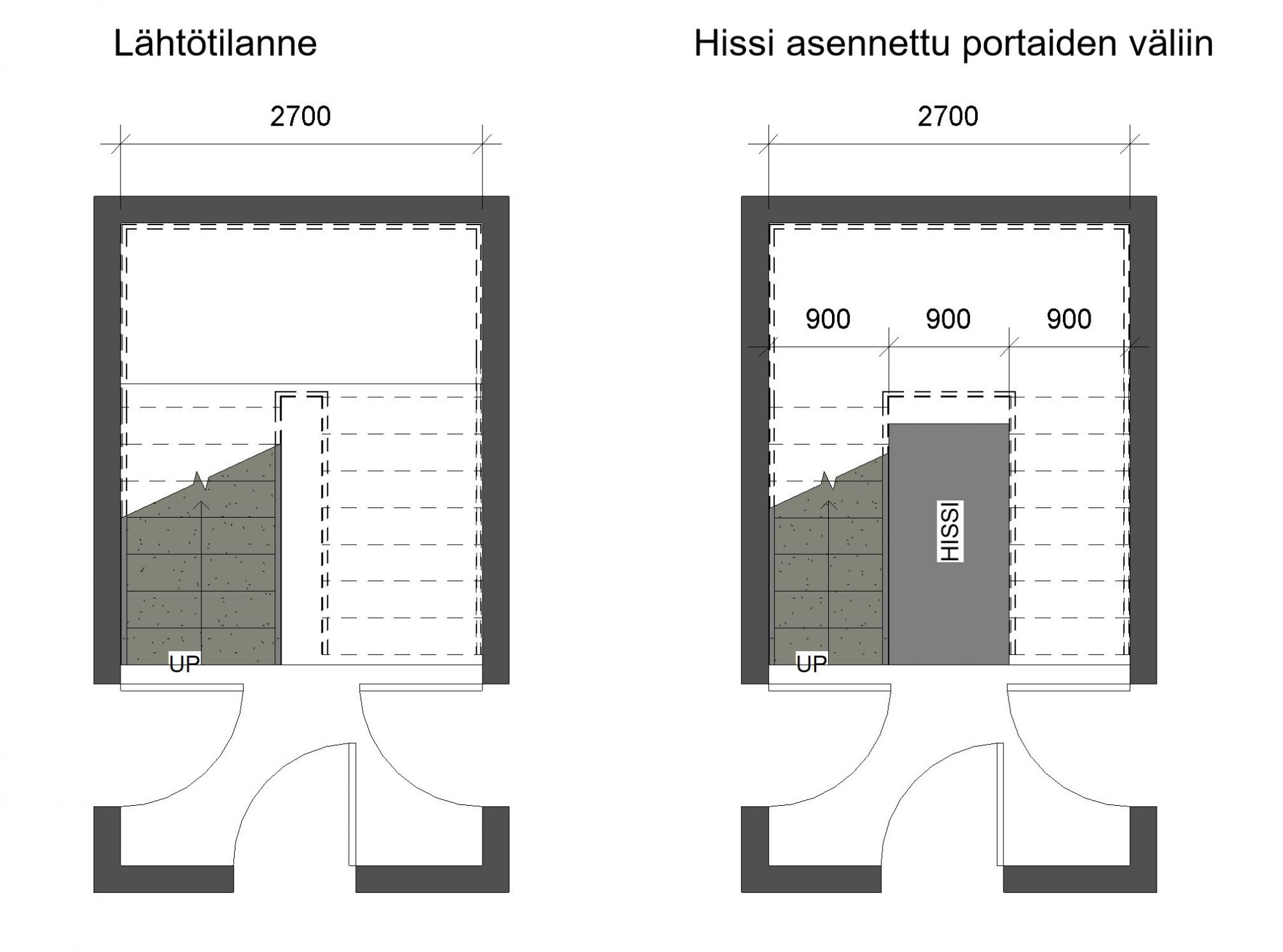 Hissi portaan väliin