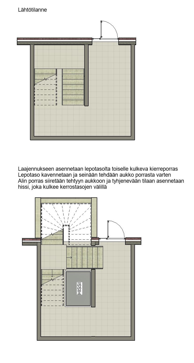 Ulkopuolinen kierreporras